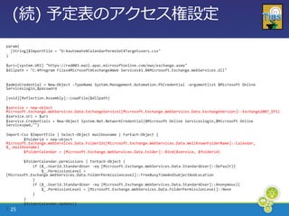 (続) 予定表のゕクセス権設定
param(
  [String]$ImportFile = "D:¥automate¥CalendarPermsSet¥Targetusers.csv"
)

$uri=[system.URI] "https://red003.mail.apac.microsoftonline.com/ews/exchange.asmx"
$dllpath = "C:¥Program Files¥Microsoft¥Exchange¥Web Services¥1.0¥Microsoft.Exchange.WebServices.dll"


$adminCredential = New-Object -TypeName System.Management.Automation.PSCredential -argumentlist $Microsoft Online
Serviceslogin,$password

[void][Reflection.Assembly]::LoadFile($dllpath)

$service = new-object
Microsoft.Exchange.WebServices.Data.ExchangeService([Microsoft.Exchange.WebServices.Data.ExchangeVersion]::Exchange2007_SP1)
$service.Url = $uri
$service.Credentials = New-Object System.Net.NetworkCredential($Microsoft Online Serviceslogin,$Microsoft Online
Servicespwd,"")

Import-Csv $ImportFile | Select-Object mailboxname | ForEach-Object {
        $folderid = new-object
Microsoft.Exchange.WebServices.Data.FolderId([Microsoft.Exchange.WebServices.Data.WellKnownFolderName]::Calendar,
$_.mailboxname)
        $folderCalendar = [Microsoft.Exchange.WebServices.Data.Folder]::Bind($service, $folderid)

        $folderCalendar.permissions | ForEach-Object {
            if ($_.UserId.StandardUser -eq [Microsoft.Exchange.WebServices.Data.StandardUser]::Default){
                $_.PermissionLevel =
[Microsoft.Exchange.WebServices.Data.FolderPermissionLevel]::FreeBusyTimeAndSubjectAndLocation
            }
            if ($_.UserId.StandardUser -eq [Microsoft.Exchange.WebServices.Data.StandardUser]::Anonymous){
                $_.PermissionLevel = [Microsoft.Exchange.WebServices.Data.FolderPermissionLevel]::None
            }
        }
        $folderCalendar.Update()
} 25
 