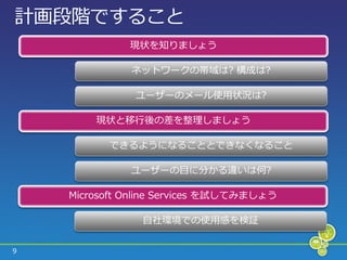 計画段階ですること
              現状を知りましょう

              ネットワークの帯域は? 構成は?

               ユーザーのメール使用状況は?

        現状と移行後の差を整理しましょう

          できるようになることとできなくなること

              ユーザーの目に分かる違いは何?

    Microsoft Online Services を試してみましょう

                自社環境での使用感を検証


9
 