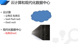 Ƽִ 
? Ƽ 
C ˽ 
C SaaS PaaS IaaS 
C DaaS xxaS 
? ִ 
C ˽IaaS 
 