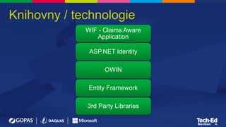 Knihovny / technologie
WIF - Claims Aware
Application
ASP.NET Identity
OWIN
Entity Framework
3rd Party Libraries
 