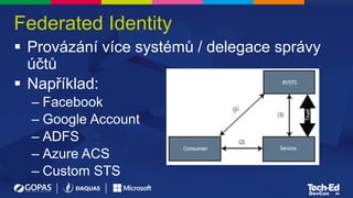 Federated Identity
 Provázání více systémů / delegace správy
účtů
 Například:
– Facebook
– Google Account
– ADFS
– Azure ACS
– Custom STS
 