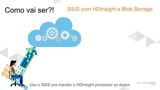 Como vai ser?! SSIS com HDInsight e Blob Storage
 