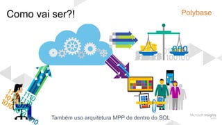 Como vai ser?! Polybase
 