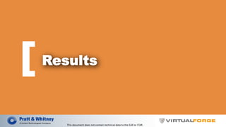 Results
This	document	does	not	contain	technical	data	to	the	EAR	or	ITAR.	
 