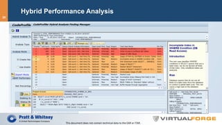 Hybrid Performance Analysis
This	document	does	not	contain	technical	data	to	the	EAR	or	ITAR.	
20
 