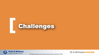 Challenges
This	document	does	not	contain	technical	data	to	the	EAR	or	ITAR.	
 