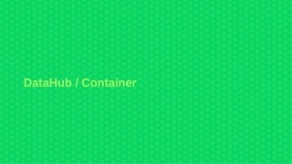 DataHub / Container
 
