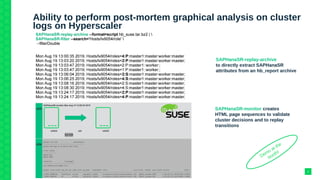 Ability to perform post-mortem graphical analysis on cluster
logs on Hyperscaler
8
SAPHanaSR-replay-archive
to directly extract SAPHanaSR
attributes from an hb_report archive
SAPHanaSR-monitor creates
HTML page sequences to validate
cluster decisions and to replay
transitions
Demo at the
booth!
 