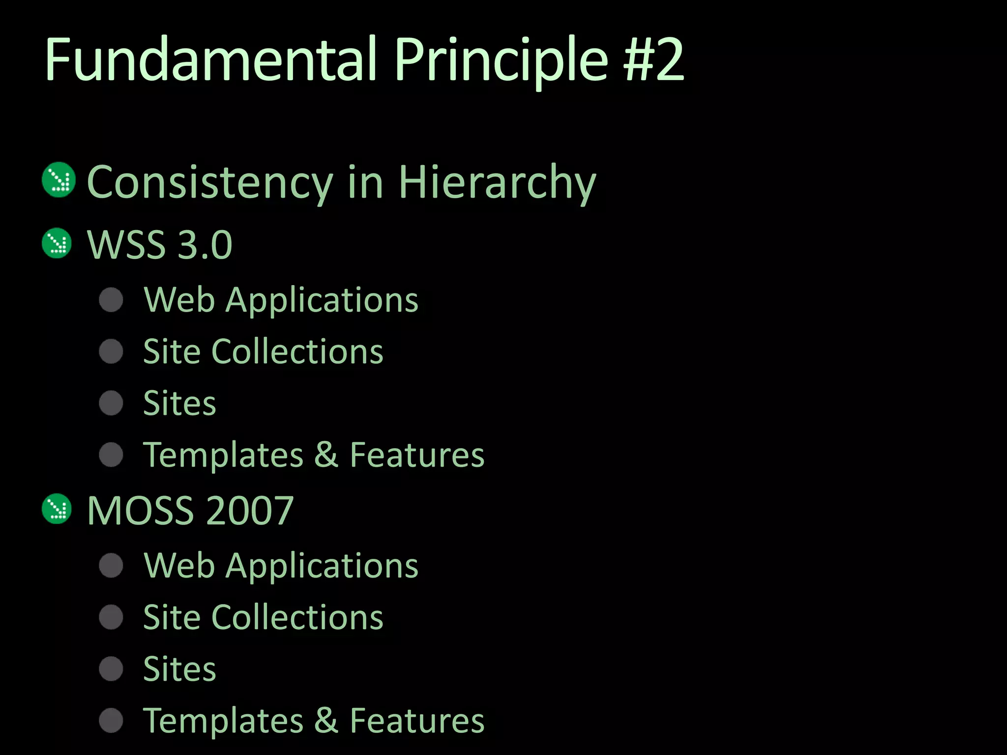 Fundamental Principle #2Consistency in HierarchyWSS 3.0Web ApplicationsSite CollectionsSitesTemplates & FeaturesMOSS 2007Web ApplicationsSite CollectionsSitesTemplates & Features