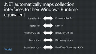 IReadOnlyDictionary<K,V>IMapView<K,V>
IEnumerable<T>IIterable<T>
IList<T>IVector<T>
IReadOnlyList<T>IVectorView<T>
IDictionary<K,V>IMap<K,V>
 