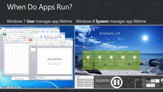 Windows 8 System manages app lifetimeWindows 7 User manages app lifetime
 