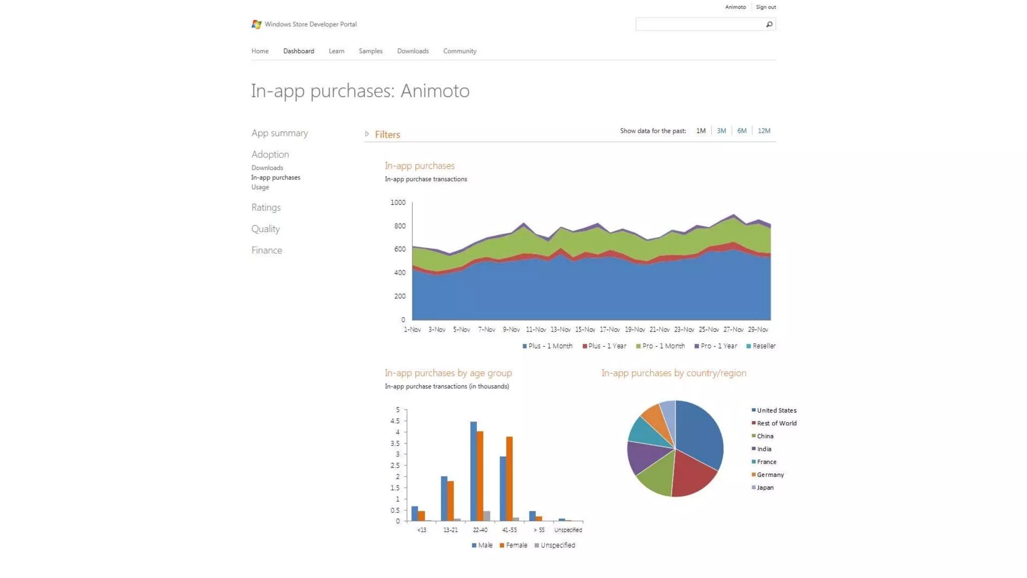 Tech ed au 2012 dev223