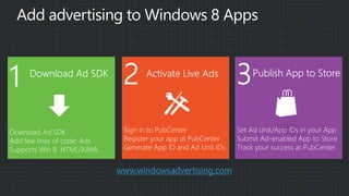 31 2
www.windowsadvertising.com
 