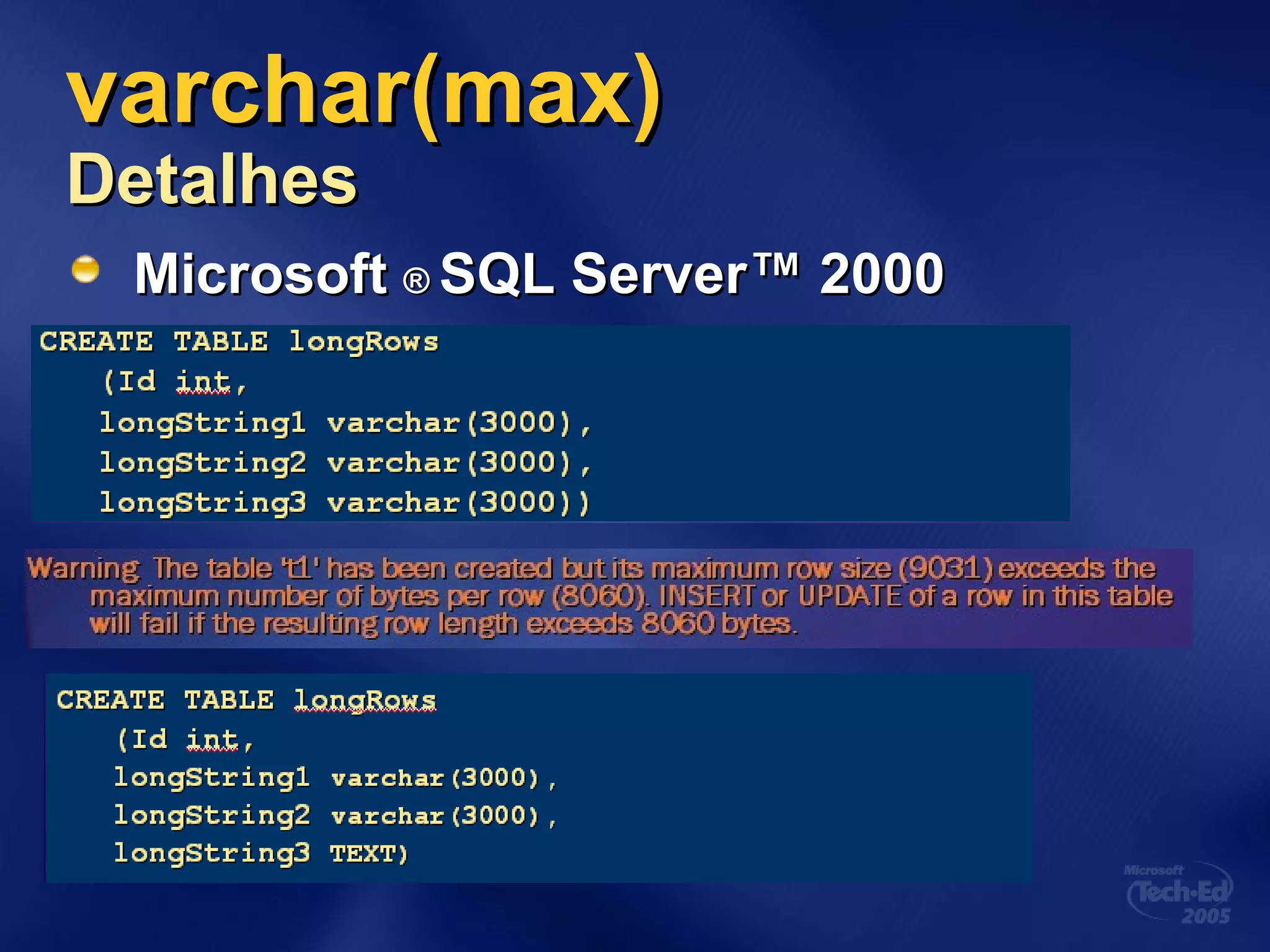 varchar(max)varchar(max)
DetalhesDetalhes
MicrosoftMicrosoft ®® SQL ServerSQL Server™ 2000™ 2000
 
