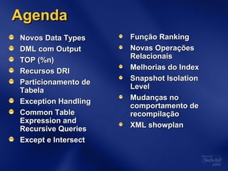 AgendaAgenda
Novos Data TypesNovos Data Types
DML com OutputDML com Output
TOP (%n)TOP (%n)
Recursos DRIRecursos DRI
Particionamento deParticionamento de
TabelaTabela
Exception HandlingException Handling
Common TableCommon Table
Expression andExpression and
Recursive QueriesRecursive Queries
Except e IntersectExcept e Intersect
Função RankingFunção Ranking
Novas OperaçõesNovas Operações
RelacionaisRelacionais
Melhorias do IndexMelhorias do Index
Snapshot IsolationSnapshot Isolation
LevelLevel
Mudanças noMudanças no
comportamento decomportamento de
recompilaçãorecompilação
XML showplanXML showplan
 