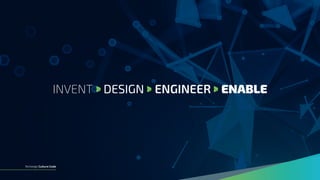 Techedge Culture Code
INVENT DESIGN ENGINEER ENABLE
 