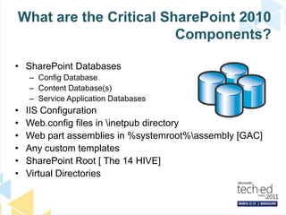 What are the Critical SharePoint 2010 Components?SharePoint DatabasesConfig DatabaseContent Database(s)Service Application DatabasesIIS ConfigurationWeb.config files in \inetpub directoryWeb part assemblies in %systemroot%\assembly [GAC]Any custom templatesSharePoint Root [ The 14 HIVE]Virtual Directories 