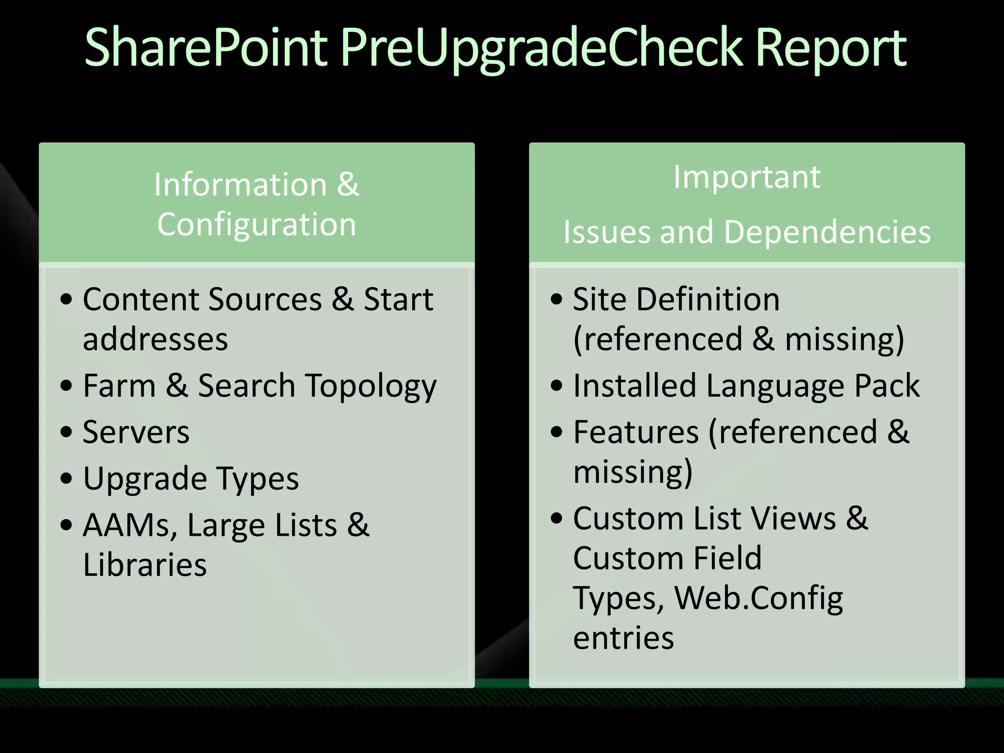 Forms Authentication Providers