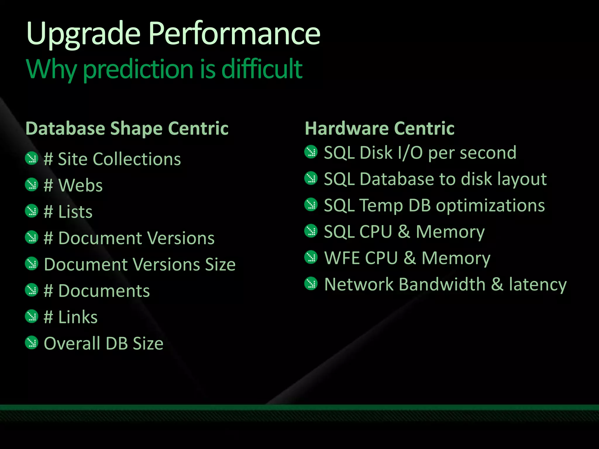 Upgrade OverviewDrill Down on Binary Upgrade MethodsWindows PowerShell Upgrade CmdletsApproaches to UpgradeDev - Feature UpgradeVisual UpgradePatch ManagementDowntime Mitigation Processes:Parallel Upgrade PipelinesContent DB Upgrade with AAM RedirectionImprovedUpgrade Status ReportingUpgrade LoggingRead-only DB SupportSimplified Upgrade MethodsRemovedGradual UpgradeSide By Side Installation