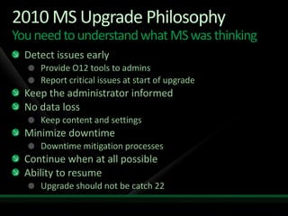 AAM redirectionUpgrade Cycle: LearnPrerequisitesCommon issuesUpgrade methodsDowntime mitigation
