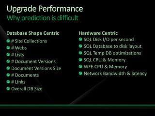 Upgrade OverviewDrill Down on Binary Upgrade MethodsWindows PowerShell Upgrade CmdletsApproaches to UpgradeDev - Feature UpgradeVisual UpgradePatch ManagementDowntime Mitigation Processes:Parallel Upgrade PipelinesContent DB Upgrade with AAM RedirectionImprovedUpgrade Status ReportingUpgrade LoggingRead-only DB SupportSimplified Upgrade MethodsRemovedGradual UpgradeSide By Side Installation