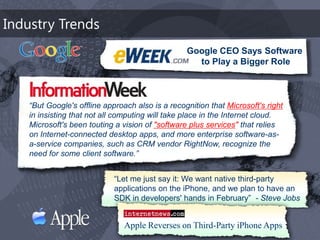 TechEd Preconference