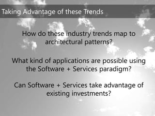 TechEd Preconference