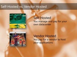 TechEd Preconference