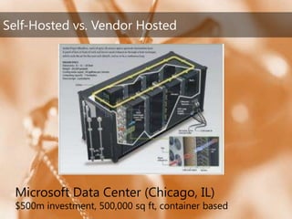 TechEd Preconference