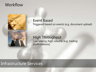 TechEd Preconference