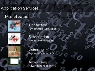 TechEd Preconference