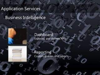 TechEd Preconference