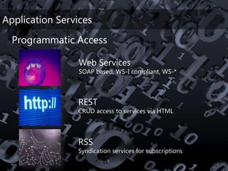 TechEd Preconference