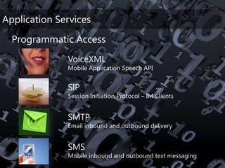 TechEd Preconference