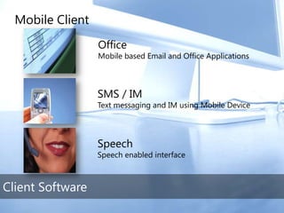 TechEd Preconference