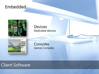 TechEd Preconference