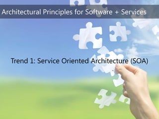 TechEd Preconference