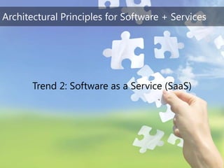 TechEd Preconference