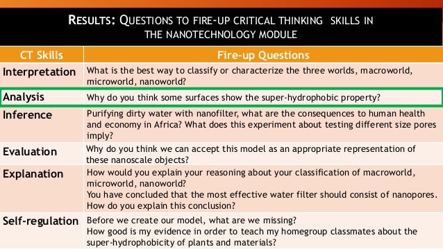 Critical thinking image