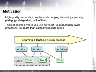 Embedding Educational Design Pattern Frameworks into Learning ...