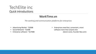TechElite inc
Quick introductions
WorkTime.vn
The working and communication platforms for enterprises
• Advertising Market: ~$200B
• Social Network: ~$100B
• Enterprise software: ~$1700B
• Enterprises need fast, convenient, smart
software more than anyone else
(Aaron Levie, Founder Box.com)
 