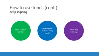 How to use funds (cont.):
Keep shipping
Work 12 hours
per day
Shipping new
features every
month
Never stop
believing
 