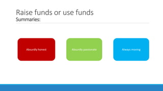 Raise funds or use funds
Summaries:
Absurdly honest Absurdly passionate Always moving
 