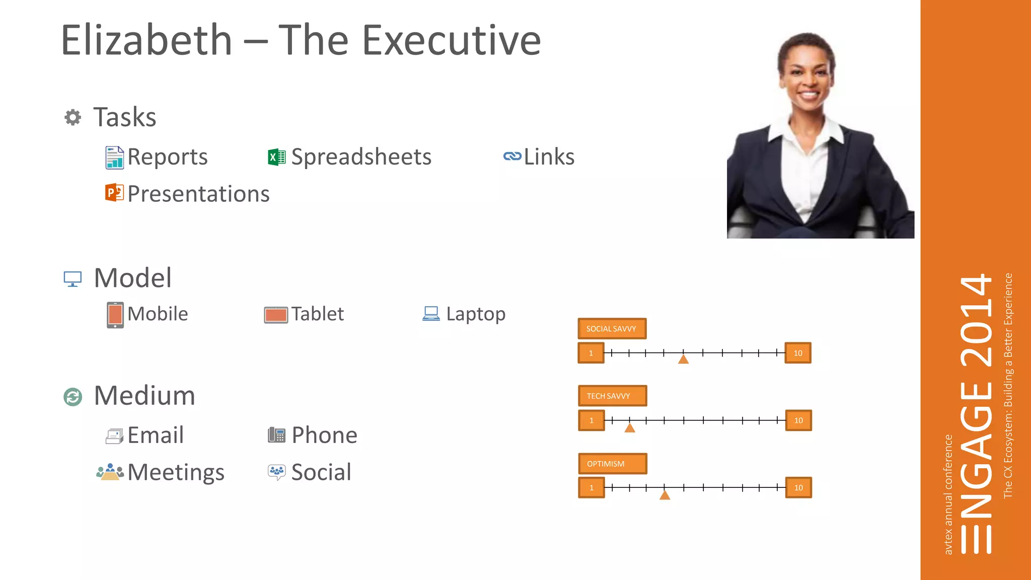 Elizabeth – The Executive 
Tasks 
Reports Spreadsheets Links 
Presentations 
Model 
Mobile Tablet Laptop 
Medium 
Email Phone 
Meetings Social 
SOCIAL SAVVY 
1 10 
TECH SAVVY 
1 10 
OPTIMISM 
1 10 
 