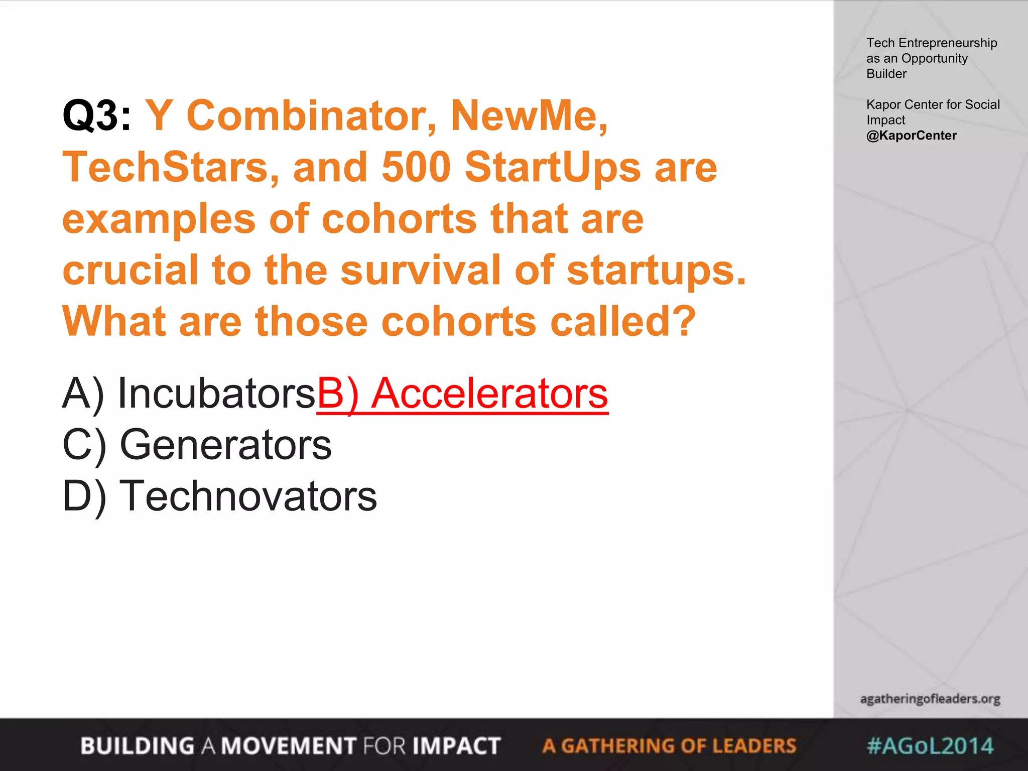 Q3: Y Combinator, NewMe,
TechStars, and 500 StartUps are
examples of cohorts that are
crucial to the survival of startups.
What are those cohorts called?
A) IncubatorsB) Accelerators
C) Generators
D) Technovators
Tech Entrepreneurship
as an Opportunity
Builder
Kapor Center for Social
Impact
@KaporCenter
 