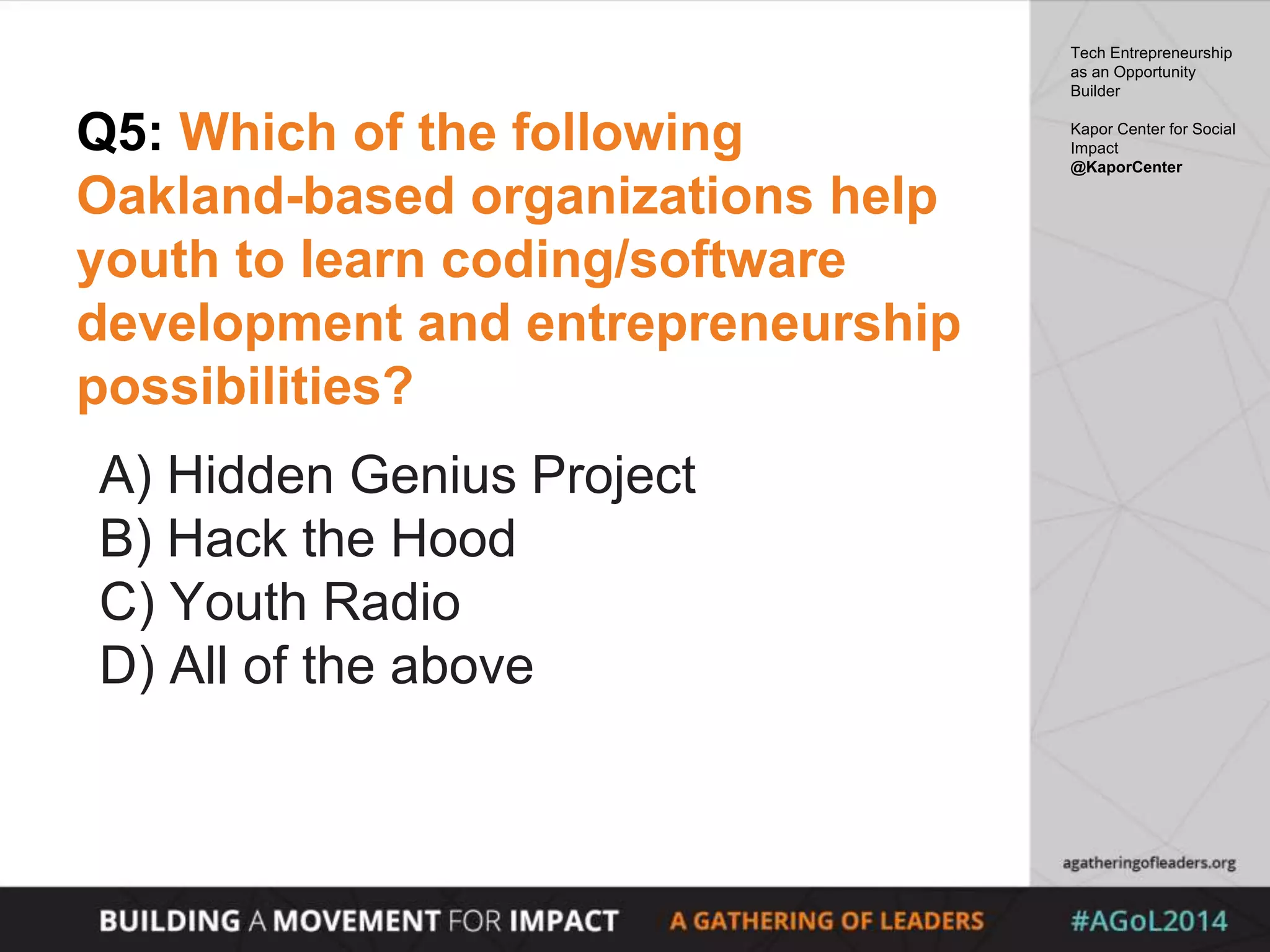 Q5: Which of the following
Oakland-based organizations help
youth to learn coding/software
development and entrepreneurship
possibilities?
A) Hidden Genius Project
B) Hack the Hood
C) Youth Radio
D) All of the above
Tech Entrepreneurship
as an Opportunity
Builder
Kapor Center for Social
Impact
@KaporCenter
 