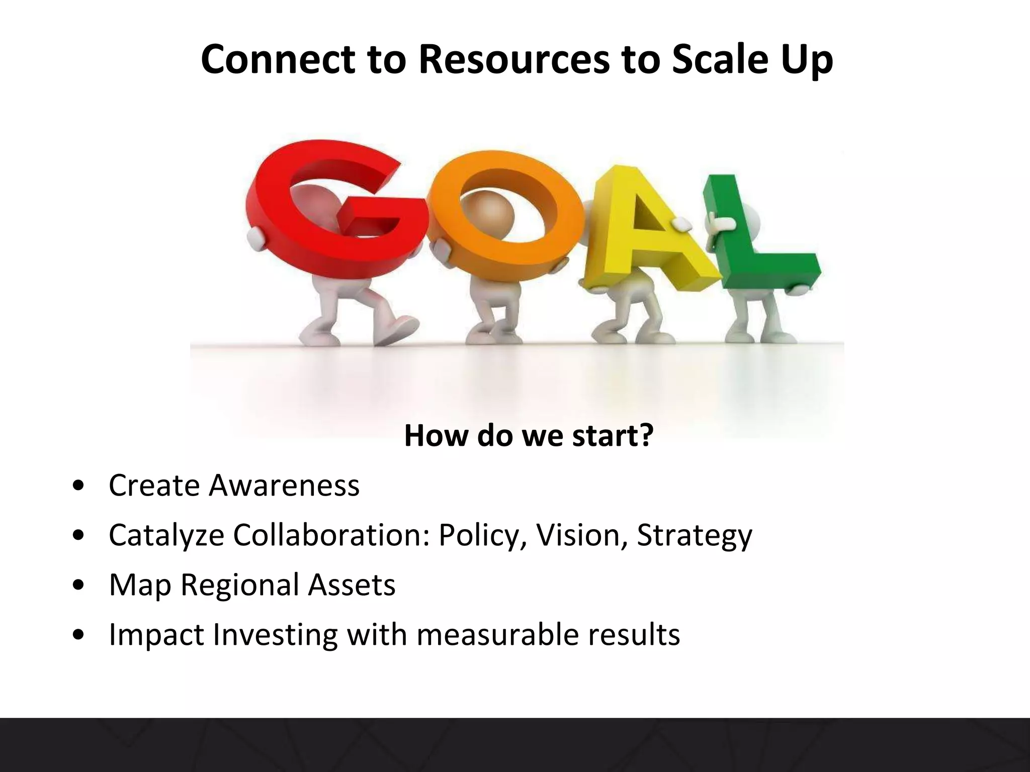 Connect to Resources to Scale Up
How do we start?
• Create Awareness
• Catalyze Collaboration: Policy, Vision, Strategy
• Map Regional Assets
• Impact Investing with measurable results
 