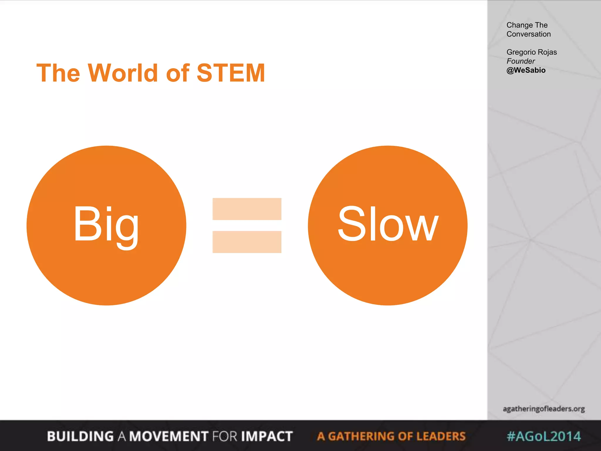 The World of STEM
Change The
Conversation
Gregorio Rojas
Founder
@WeSabio
Big Slow
 
