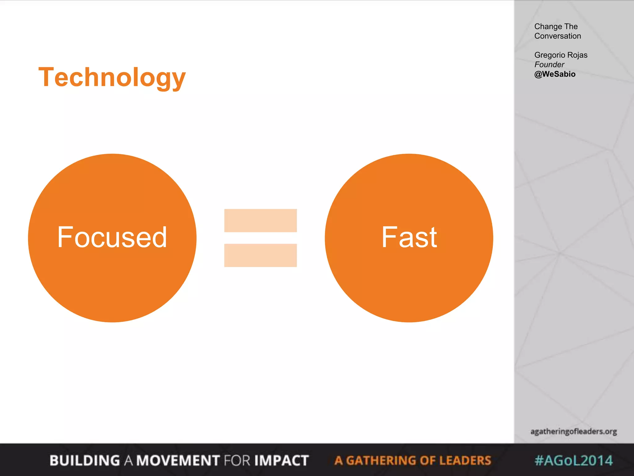 Technology
Focused Fast
Change The
Conversation
Gregorio Rojas
Founder
@WeSabio
 