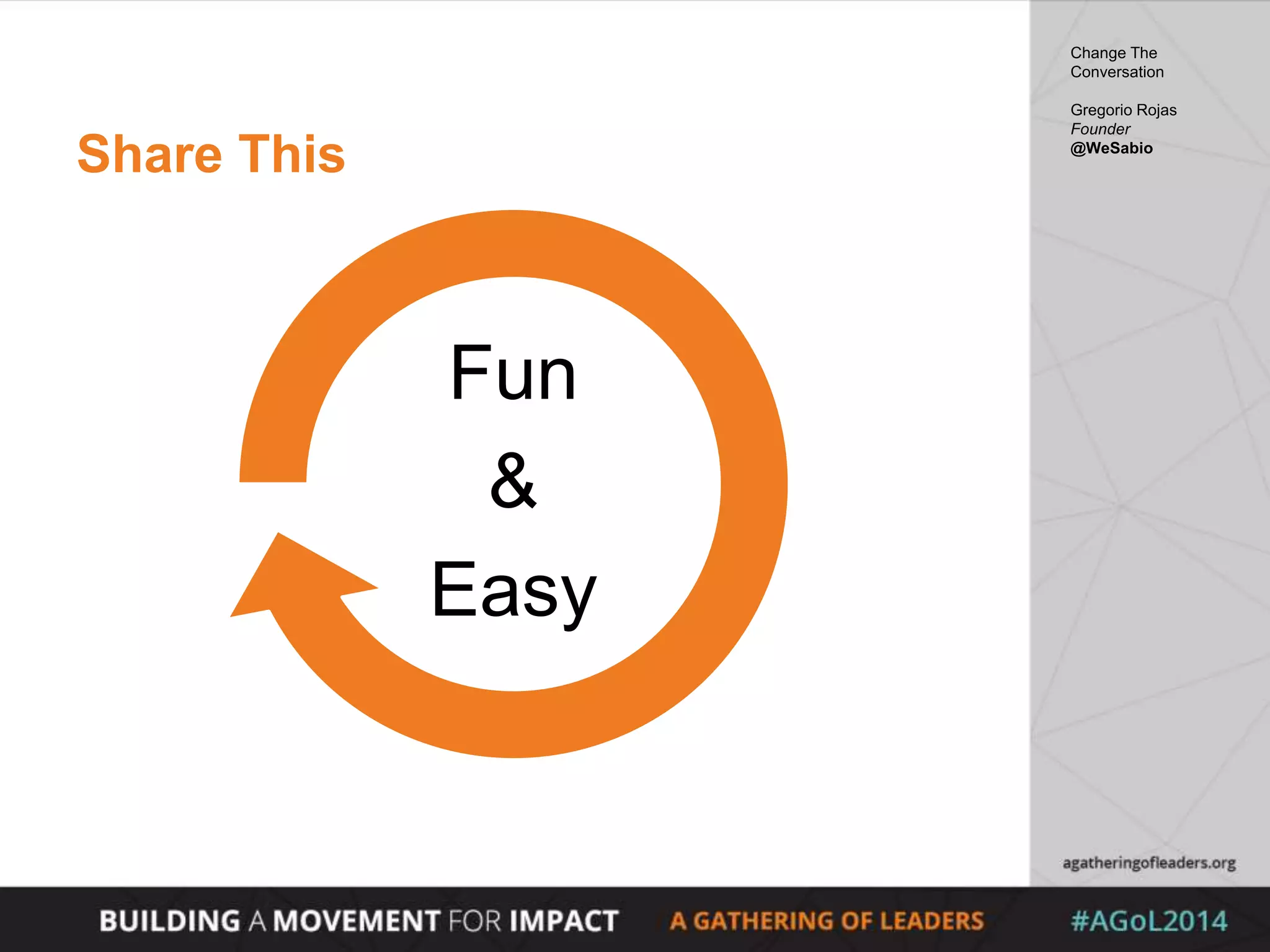 Share This
Change The
Conversation
Gregorio Rojas
Founder
@WeSabio
Fun
&
Easy
 